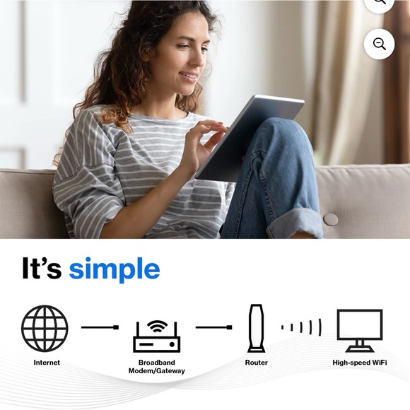Linksys Arena 6 E7350 Ax1800 WiFi 6 Router Duel Band - Picture 8 of 12